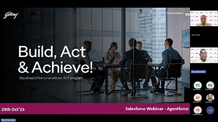 Salesforce-Agentforce